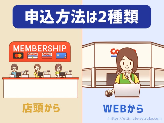 コストコグローバルカードを申し込んでから届くまでの流れを徹底解説