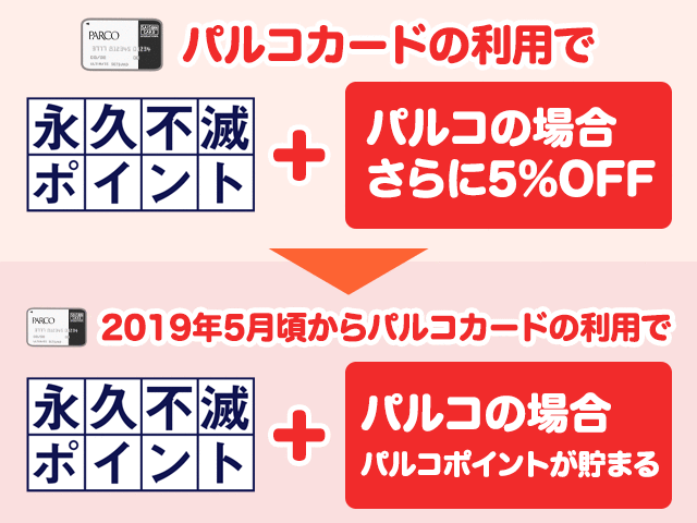 パルコ カード 名前 変更