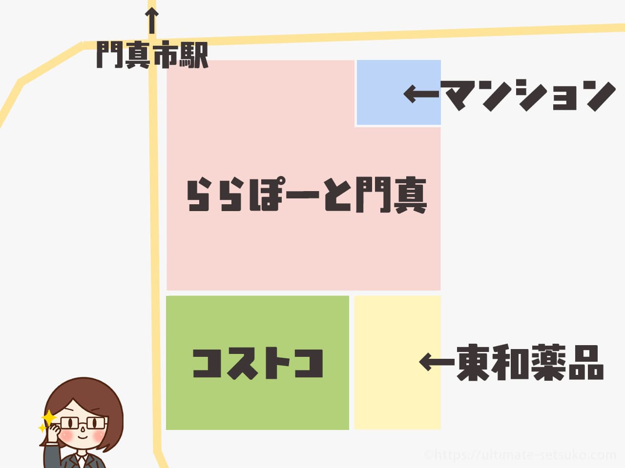 コストコの門真店のオープン日や場所は？PS5やswitchが売ってるって本当？