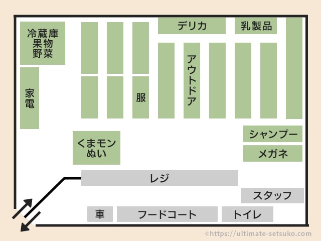 コストコ熊本御船が4月1日オープン 場所と営業時間 現地にいってきたレポート