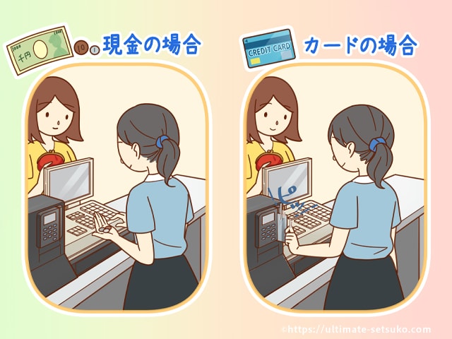 クレジットカードの請求額が不安な方必見 使いすぎを防ぐアイデア6個