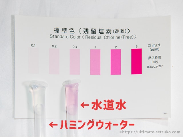 夏セール開催中 サンプラテック 手付ビーカー1031 2L プラスチックポリプロピレン樹脂 日本 BBC05031 www.efthia.gr